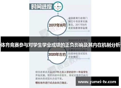 体育竞赛参与对学生学业成绩的正负影响及其内在机制分析