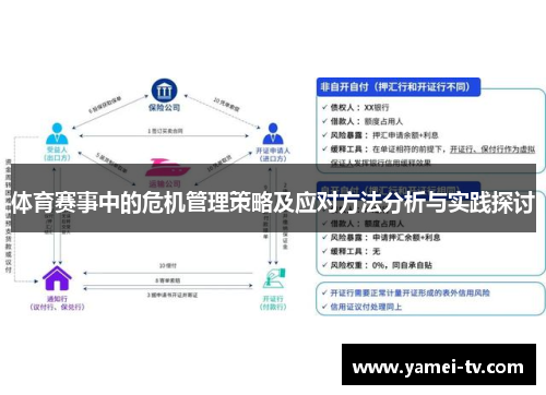 体育赛事中的危机管理策略及应对方法分析与实践探讨